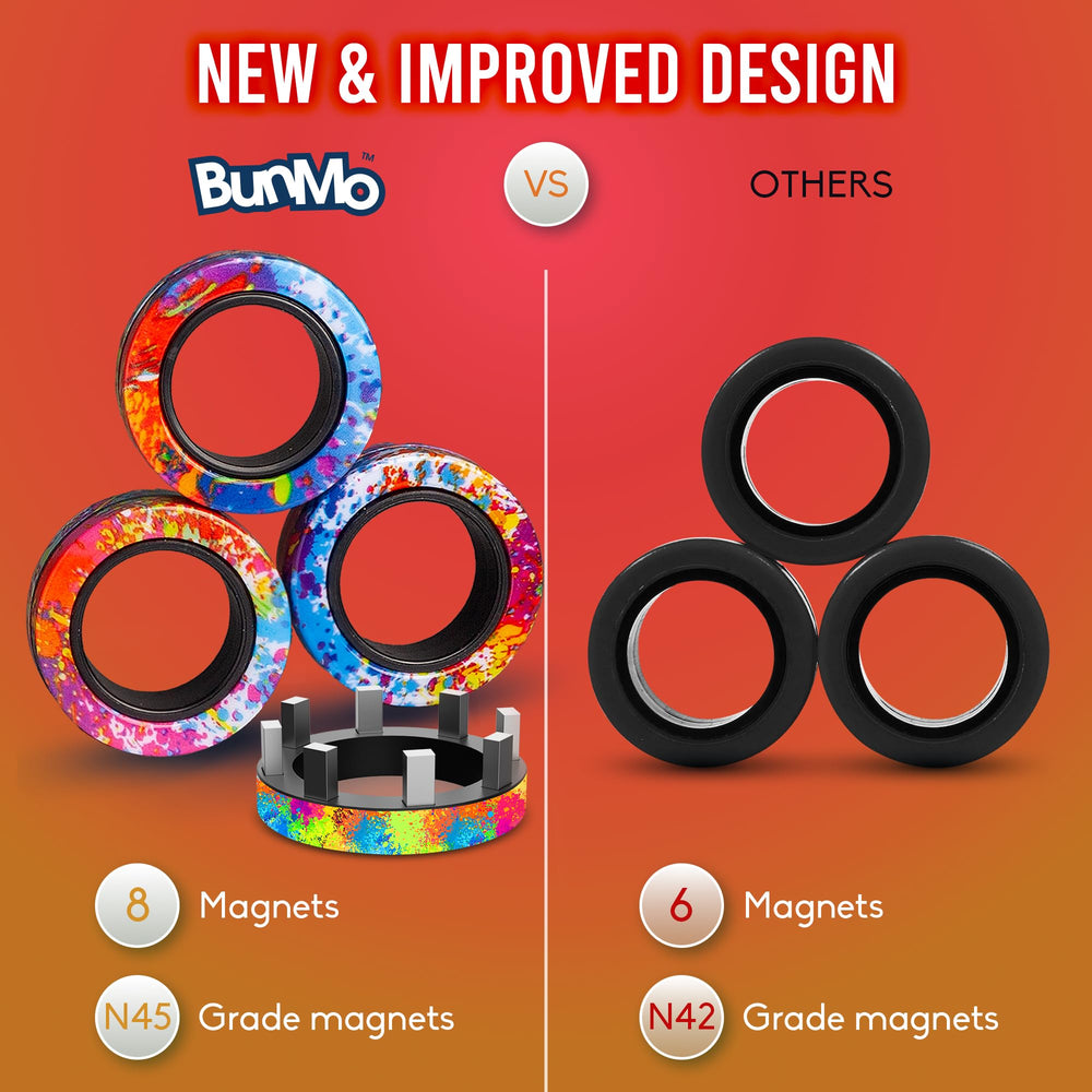 BUNMO rainbow magnetic rings in action for flipping, spinning, and connecting