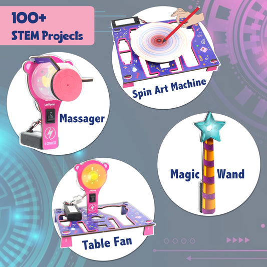 Butterfly EduFields spin art machine encourages creativity and exploration