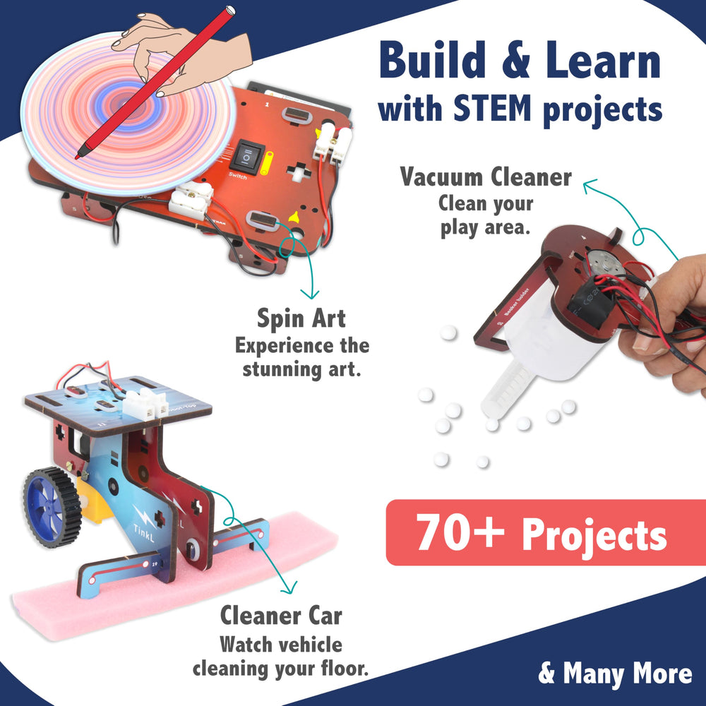 Butterfly EduFields Spinart machine assembly highlights creativity through interactive mechanisms.