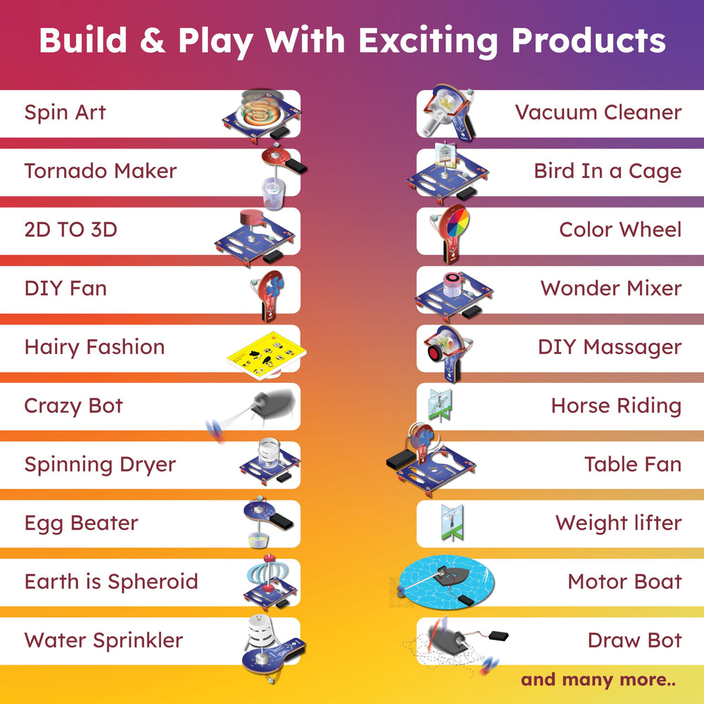 Butterfly EduFields step-by-step manual opened for guided experiments