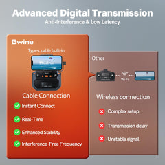 Bwine F7GIM Pro cinematic modes enable easy professional shots.