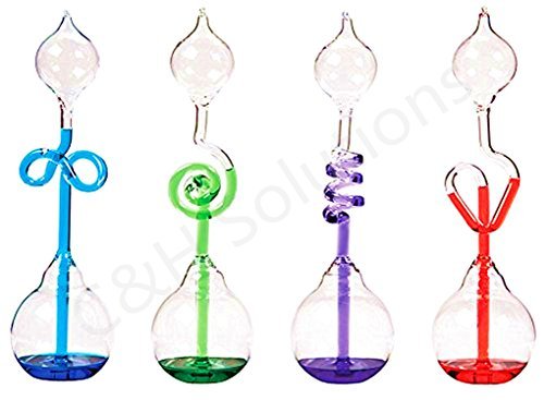 C&H Solutions Colorful Office Thinking Hand Boiler demonstrates heat transfer in glass.
