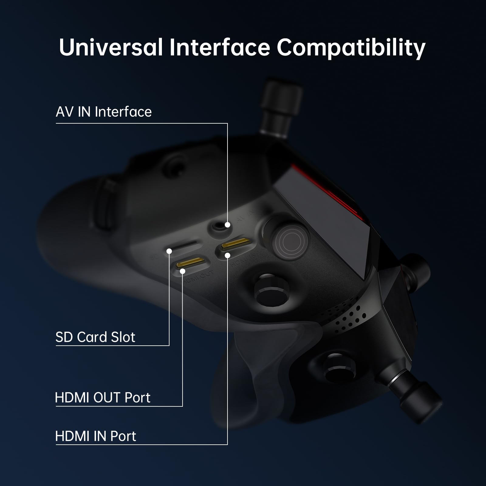 HDMI, AV, and CVBS inputs in CADDXFPV Walksnail Avatar X support digital and analog setups