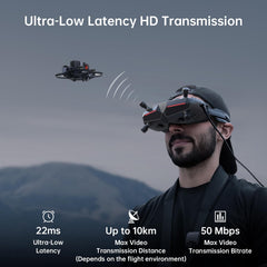 IPD adjustment and diopter support in CADDXFPV Walksnail Avatar X tailor the fit for different eyes