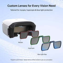 CADDXFPV Avatar lens customization adjusts focus for comfort