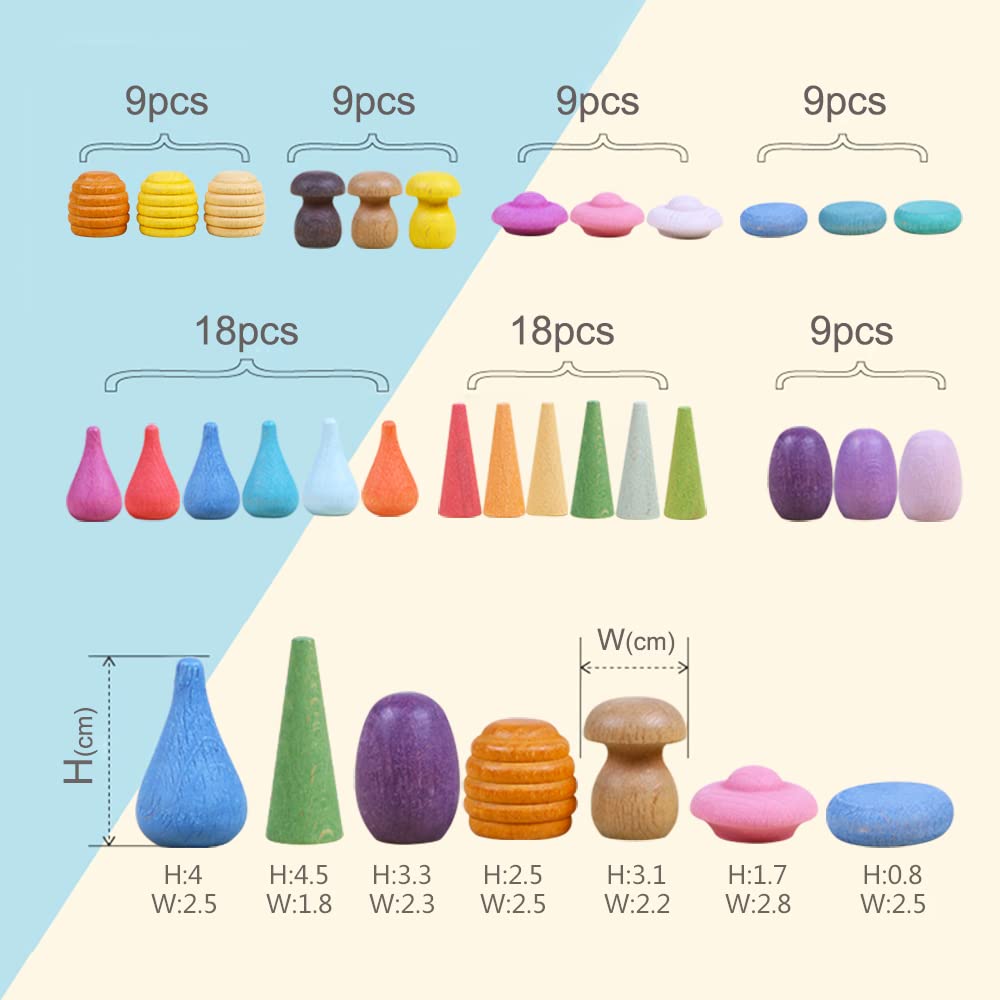 Candywood rainbow colors palette in 27 hues for color recognition and imaginative design
