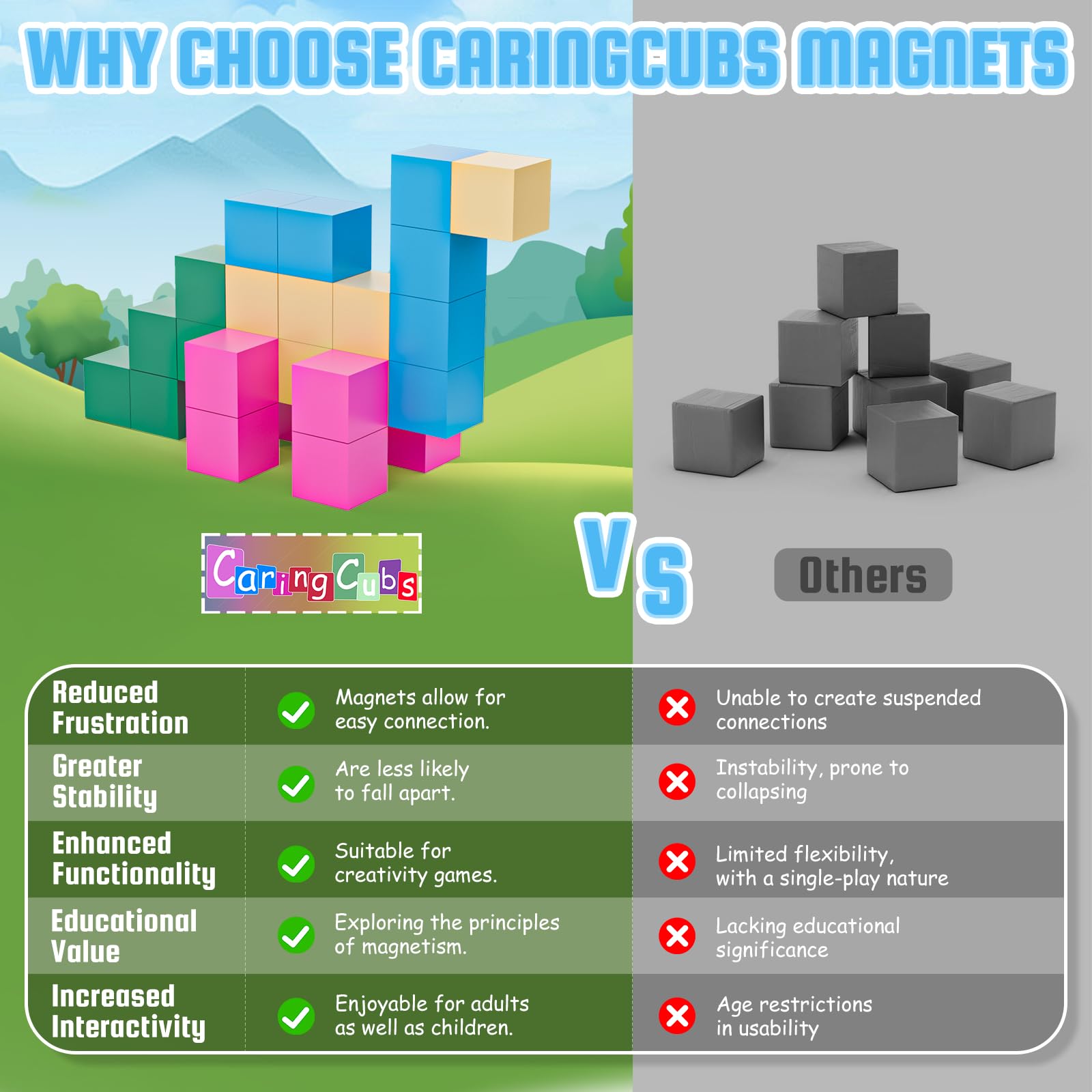 CaringCubs step-by-step activity instructions guide play sessions