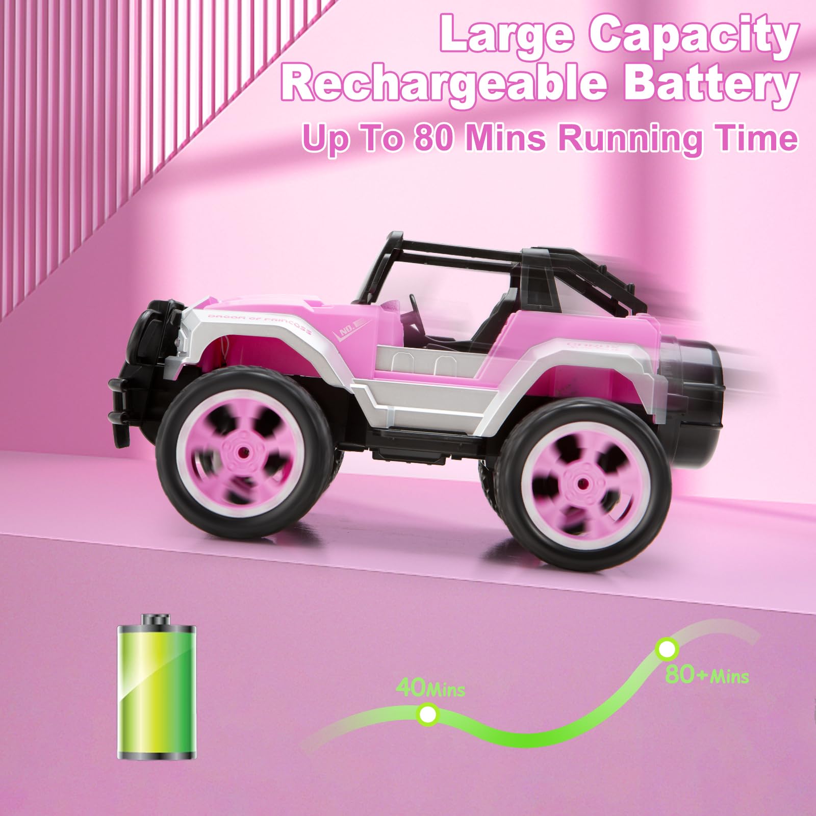Carox pink RC car provides up to 80 minutes of playtime on a full charge.