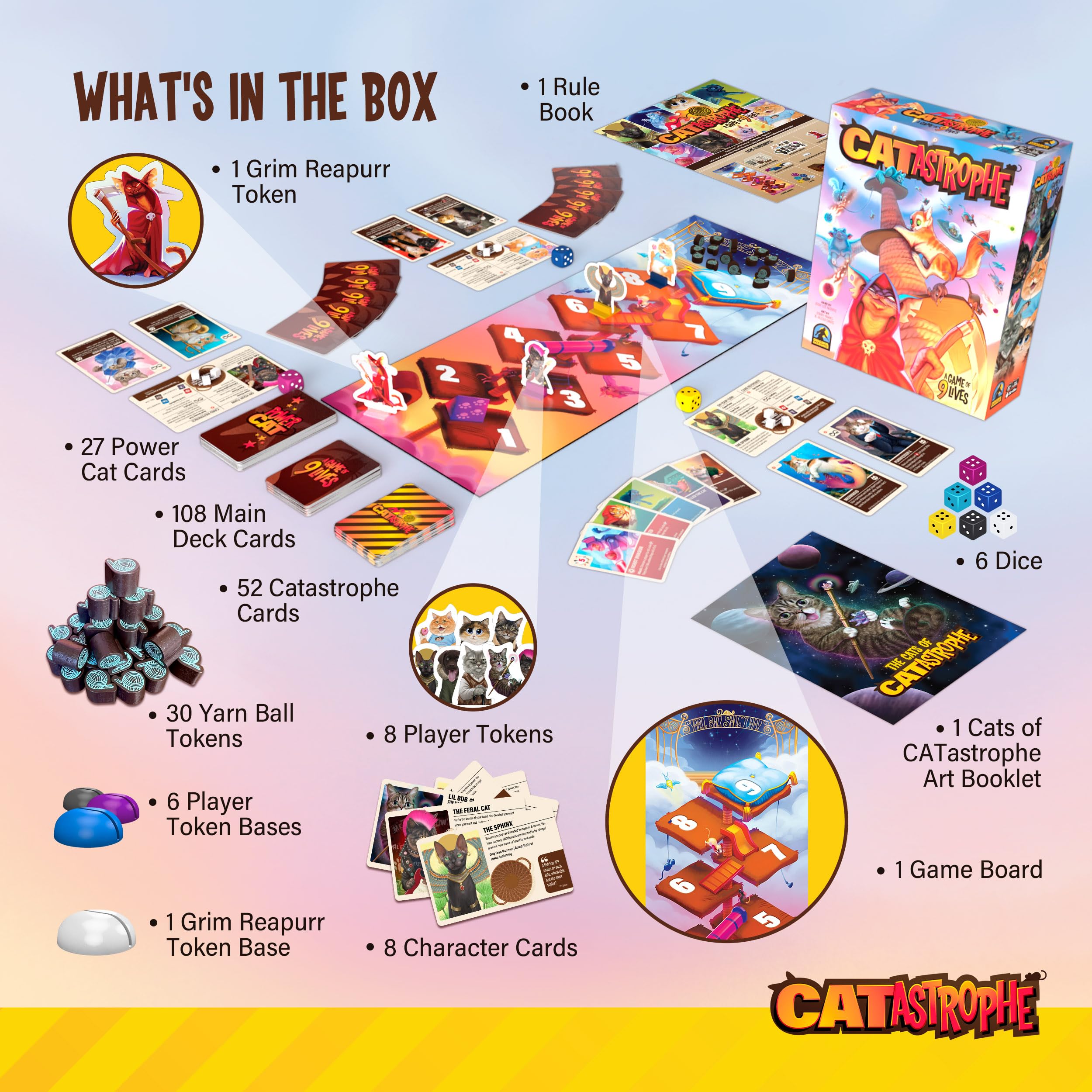 CATastrophe simplified rulebook aids speedy learning for new players.