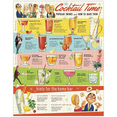 CAVANILLI & CO Cavallini Cocktails puzzle art features vintage cocktail recipe imagery for collectors.