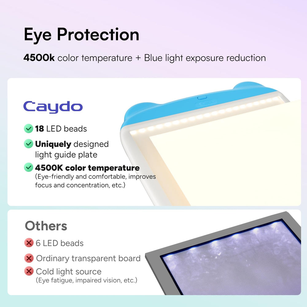 Caydo tracing pad in use on a desk with even glow.