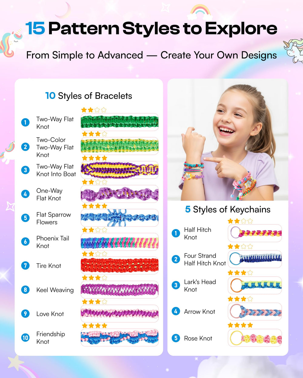 Caydo Unicorn Bracelet Maker video guide for pattern learning