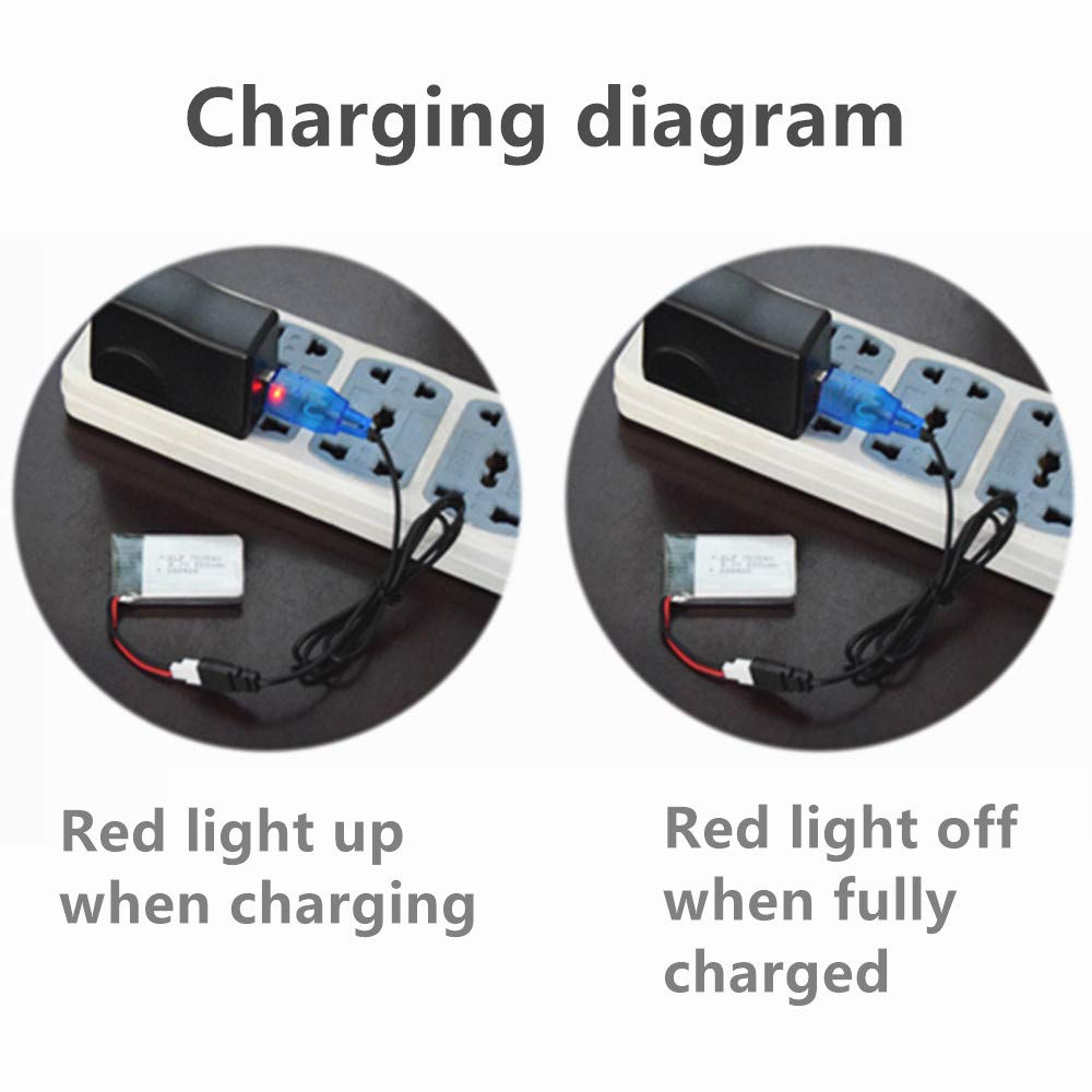 CBB Cecicebb charging indicator glows red during charge and turns off when full.