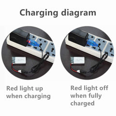 CBB Cecicebb charging indicator glows red during charge and turns off when full.