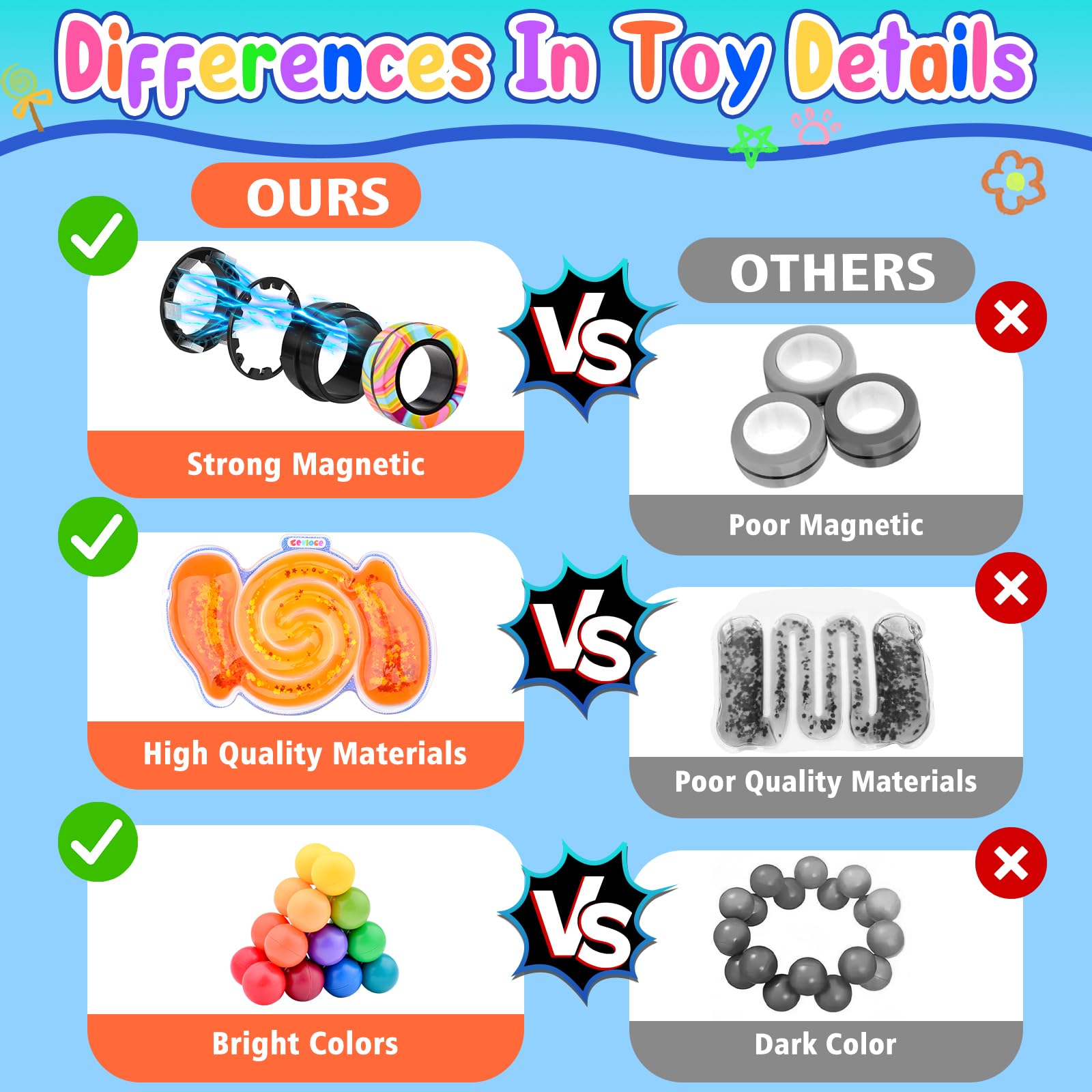 Cevioce magnetic rings fidget set aiding attention and sensory exploration