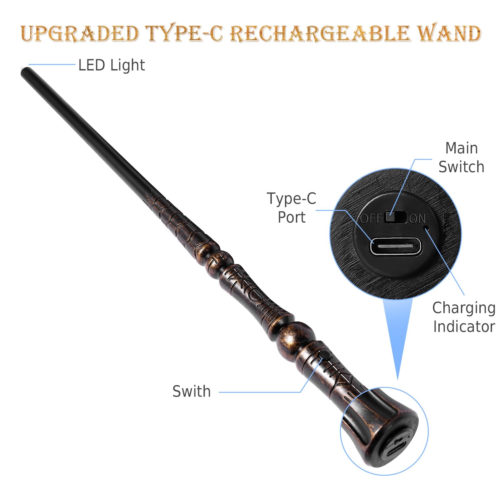 CharmFields wand includes a mini resin stand for elegant display.