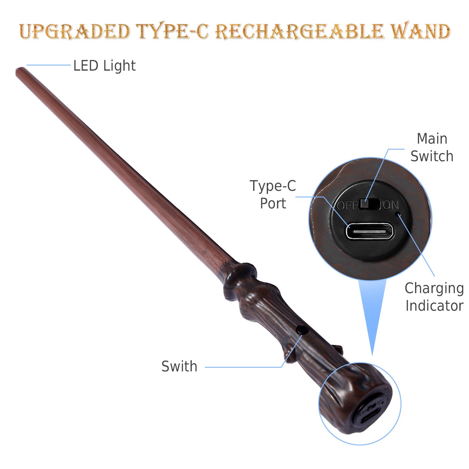 CharmFields wizard wand gift set with mini stand and accessories.