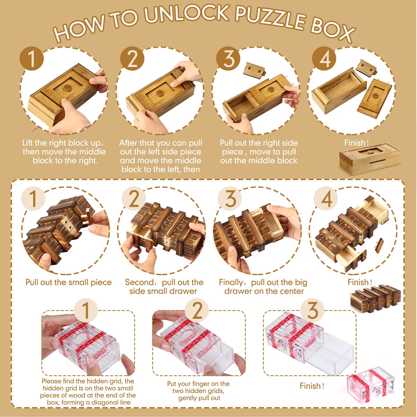 Charniol puzzle box with tactile unboxing experience and clever storage.
