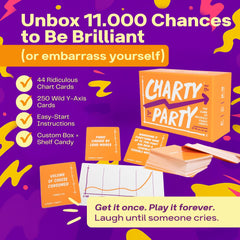 Charty Party card stock feels premium and durable for repeat play.