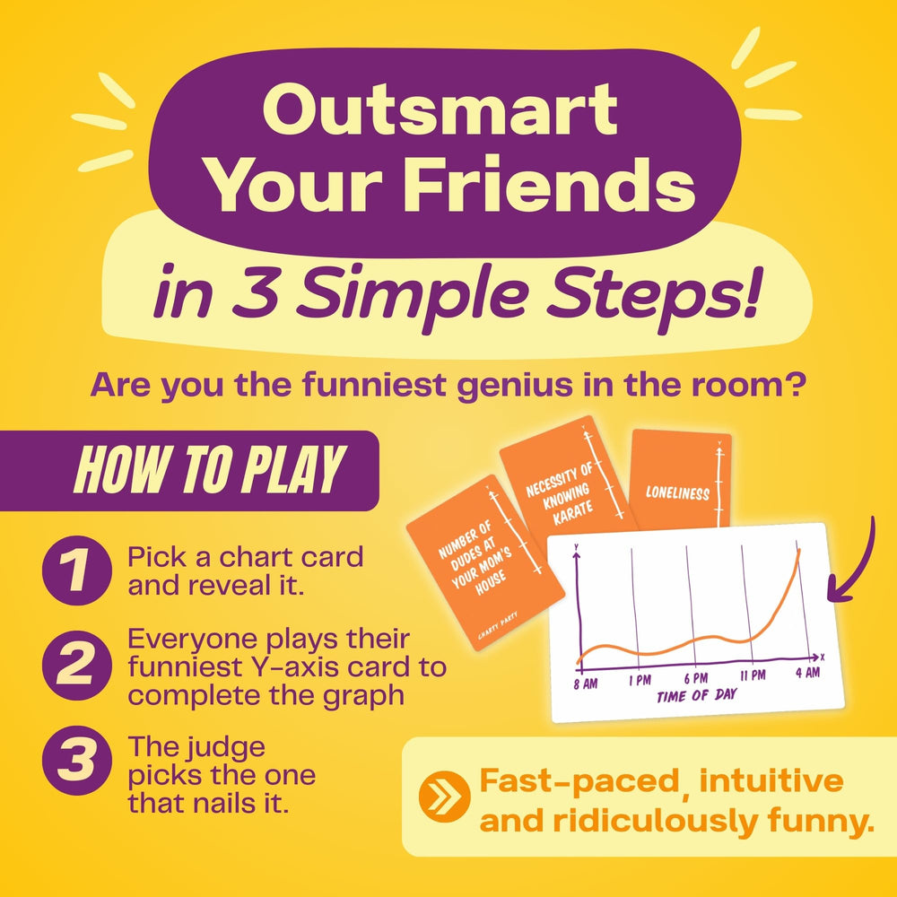 Charty Party Y-Axis cards spark witty data humor and bonding.