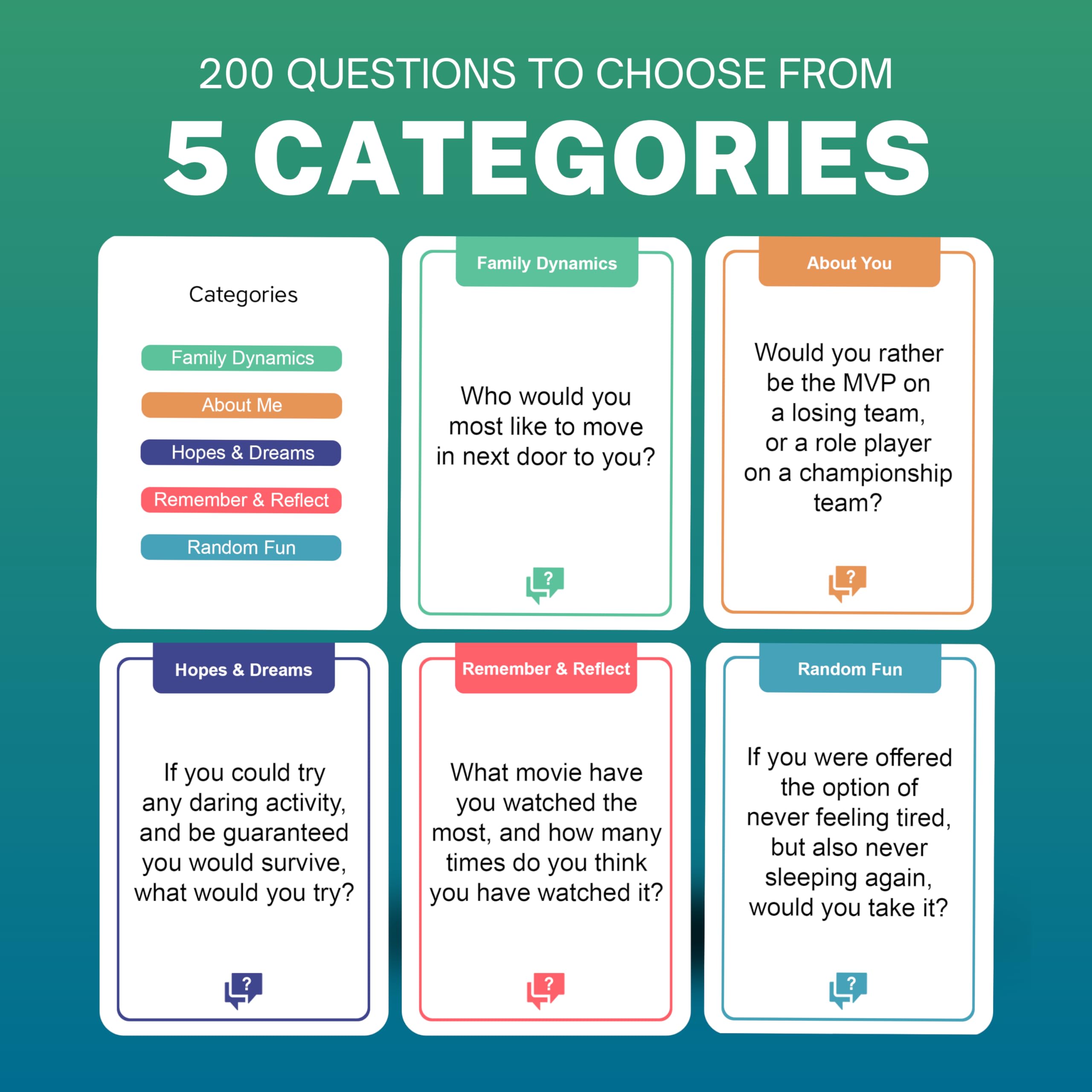 Chatbox 200 prompt cards for couples brighten game night.