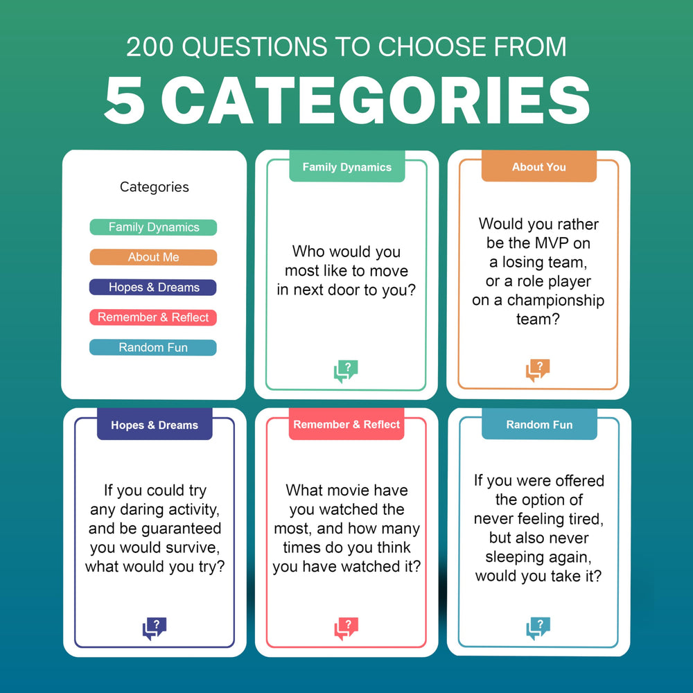 Chatbox 200 prompt cards for couples brighten game night.