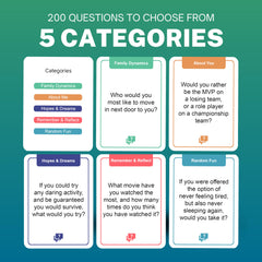 Chatbox 200 prompt cards for couples brighten game night.