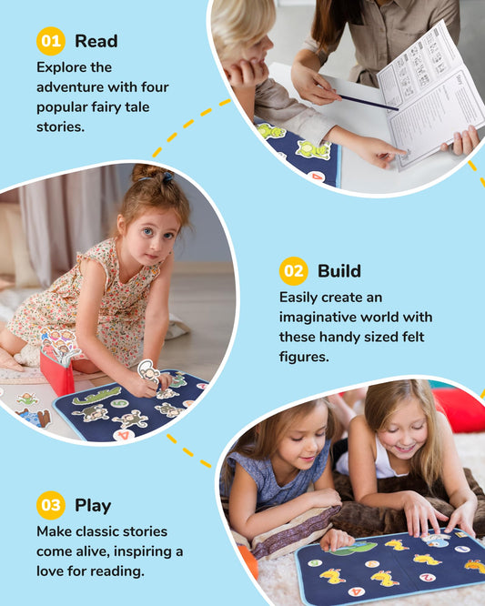 CHEFAN flannel board with pockets supports tidy storage during play