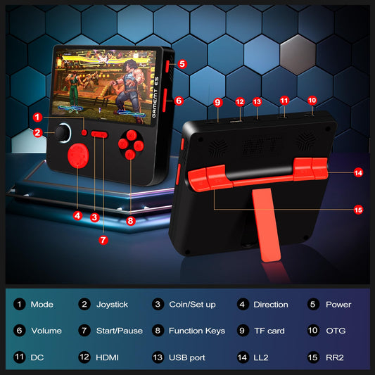 Cheffun handheld console shows 64GB TF card preloaded with games for instant play.