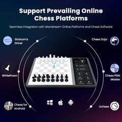 Chessnut Evo offers seamless platform integration for online and offline play.