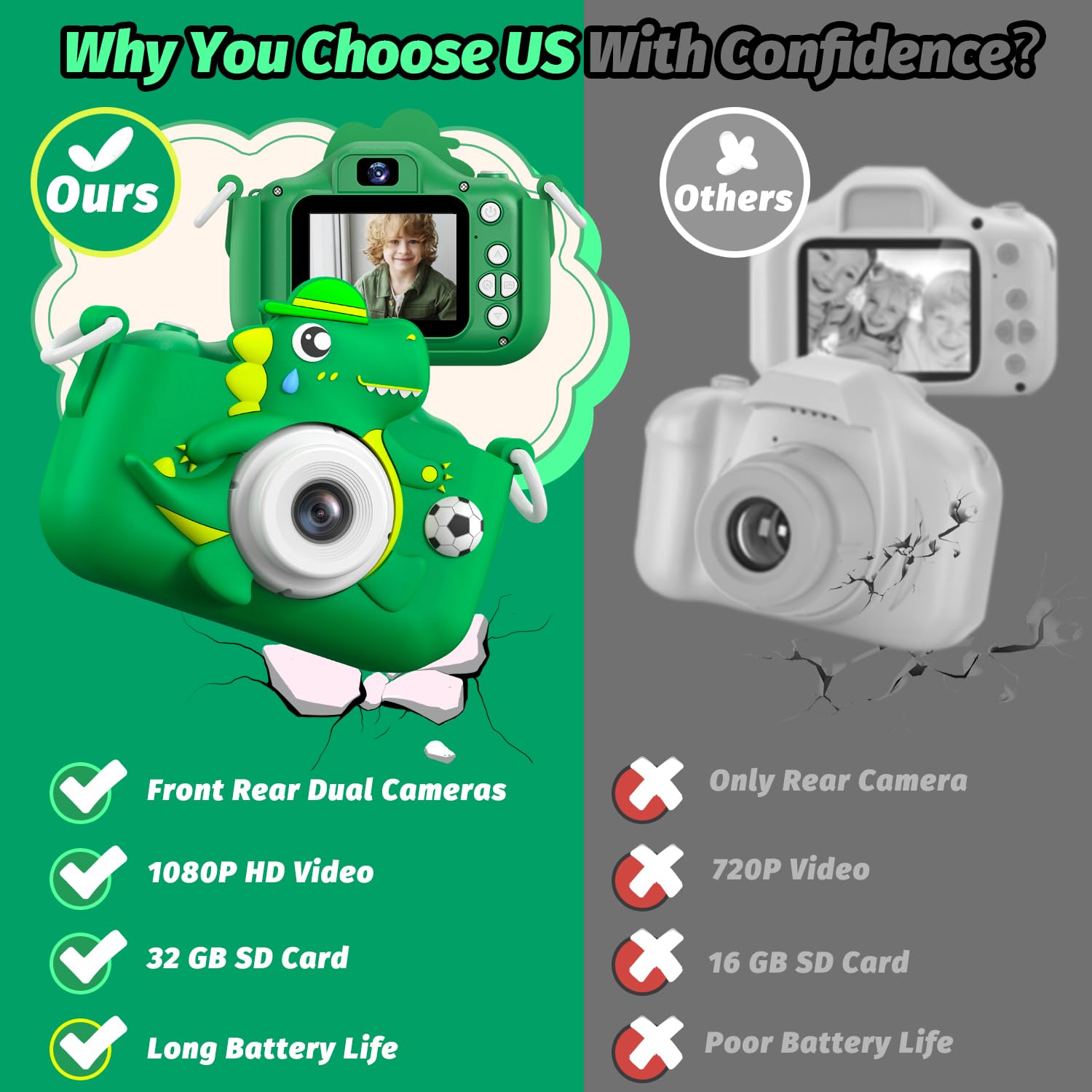 Cimizi dinosaur camera lanyard included for easy outdoor use