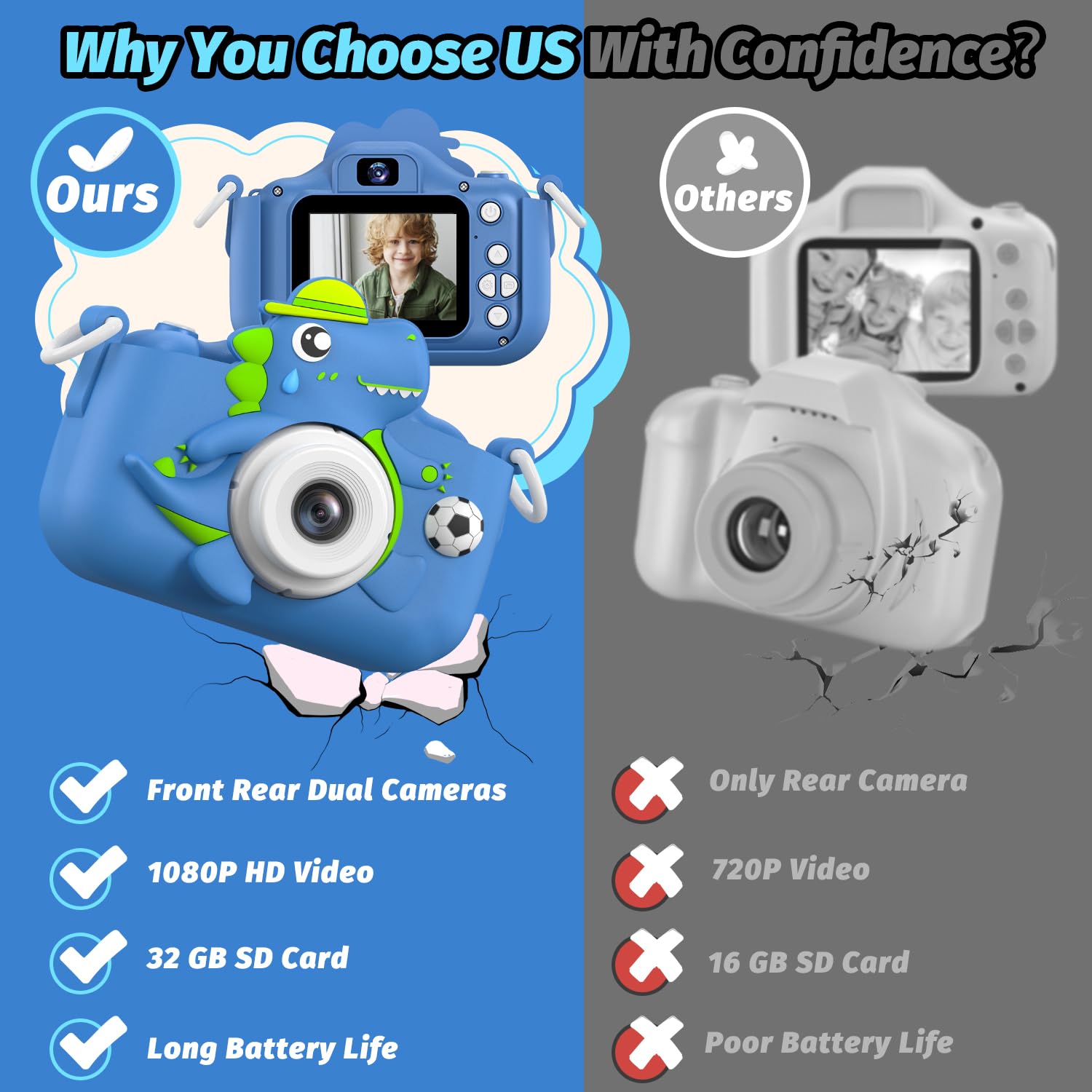 Cimizi dinosaur kids camera with 32GB SD card included