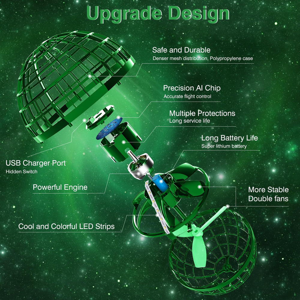 Ciniffo Flying Orb Ball charges via USB for quick sessions.