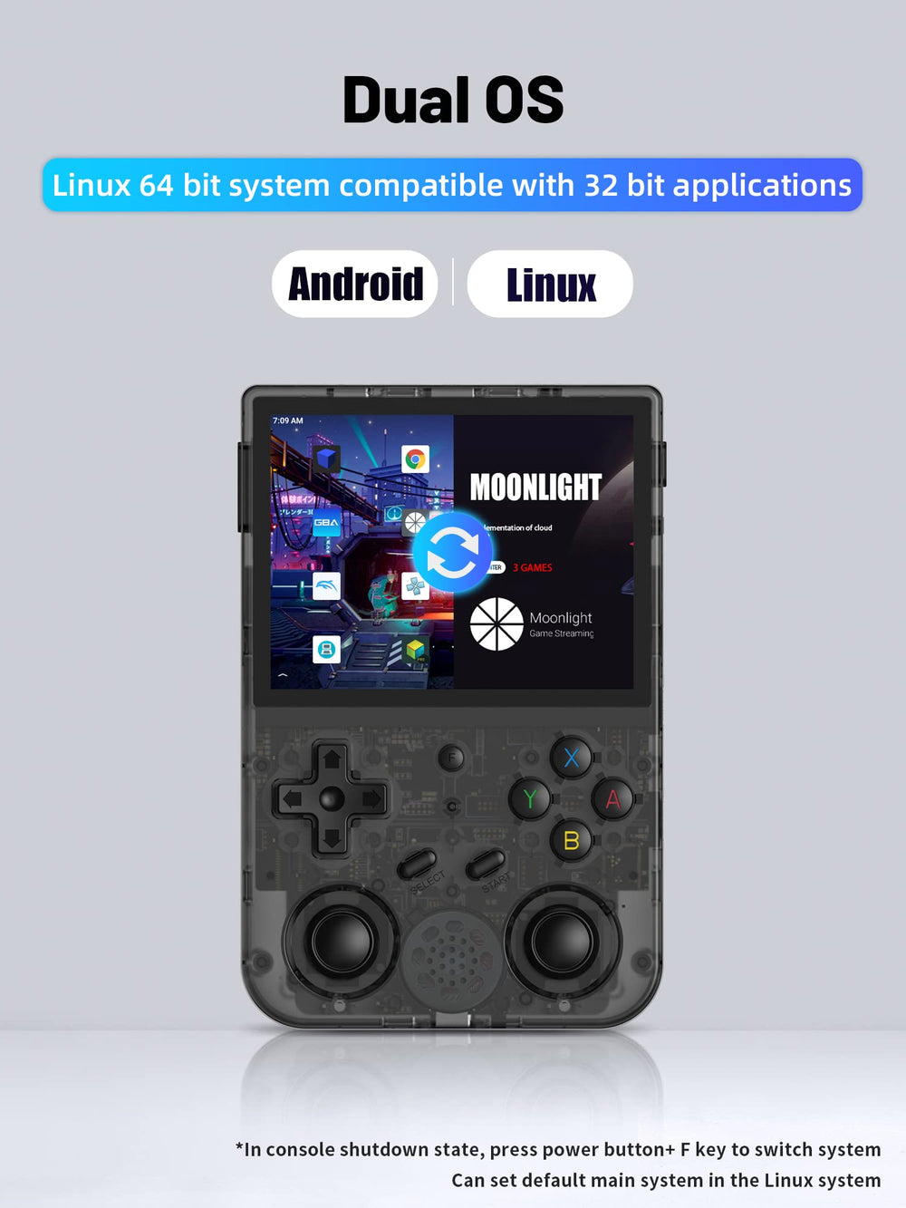 Cintwor RG353V Android 11 and Linux UI for versatile game access.
