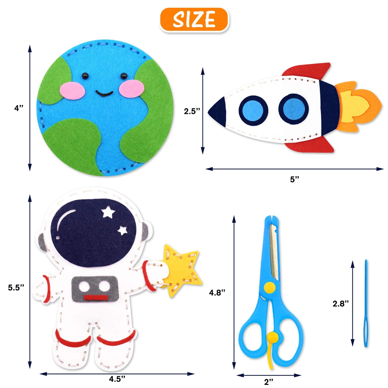 CiyvoLyeen Earth close-up promotes hands-on solar system learning.