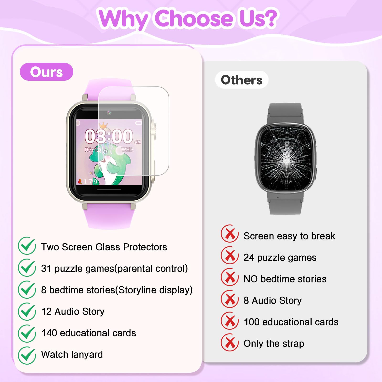 CJC smart watch tracks steps with a pedometer to encourage activity