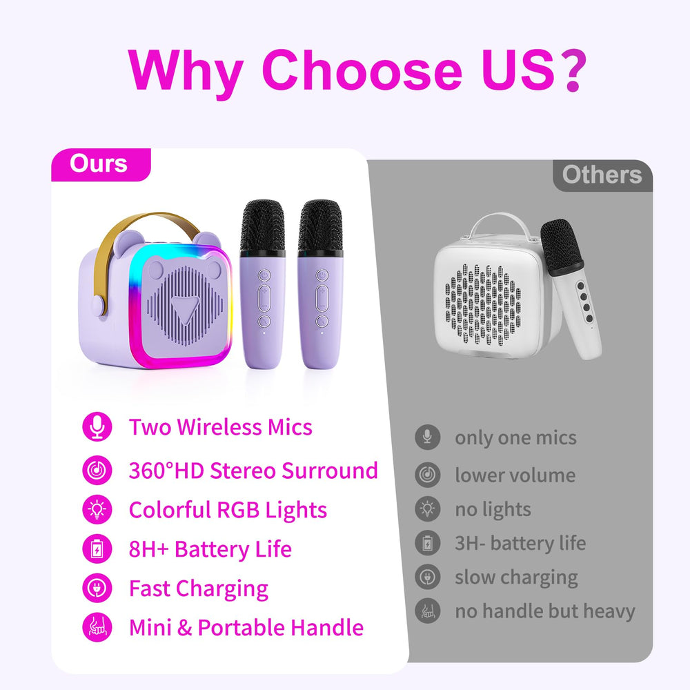 CL FUN mini karaoke purple top controls for easy kid-friendly operation.