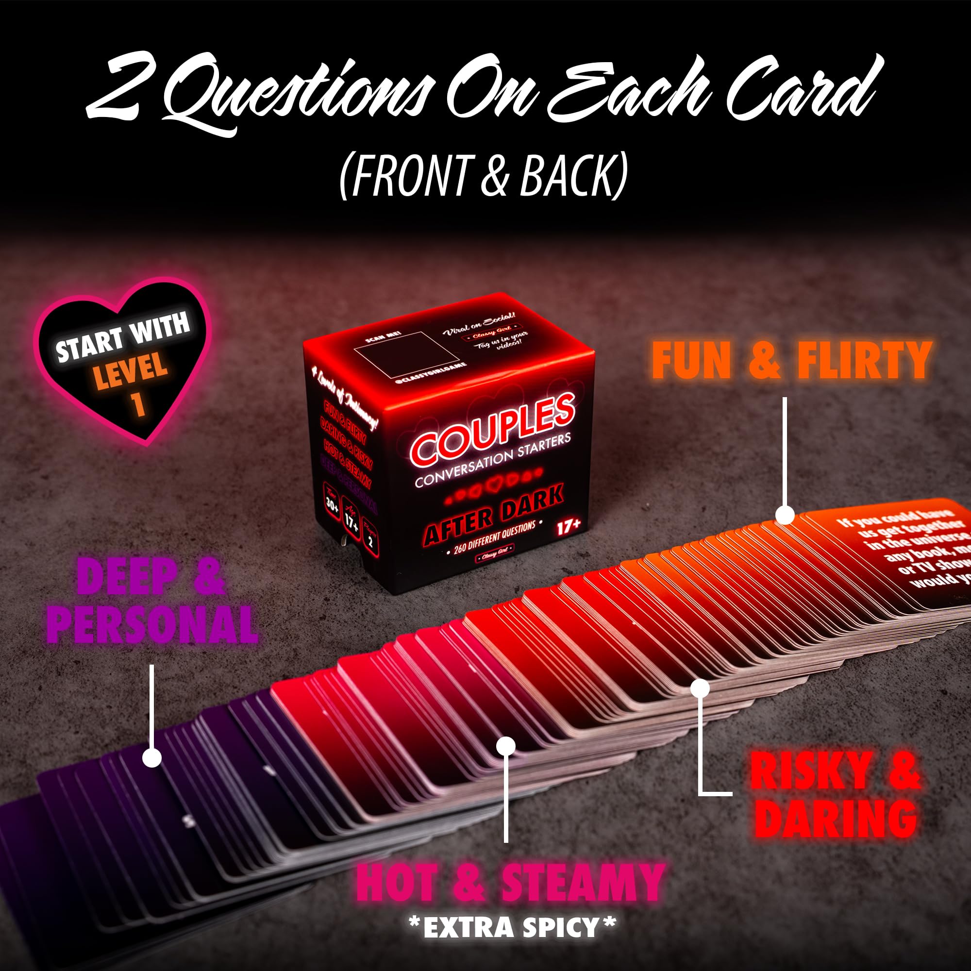 Classy Girl date-night spread featuring three levels of spicy prompts to explore together