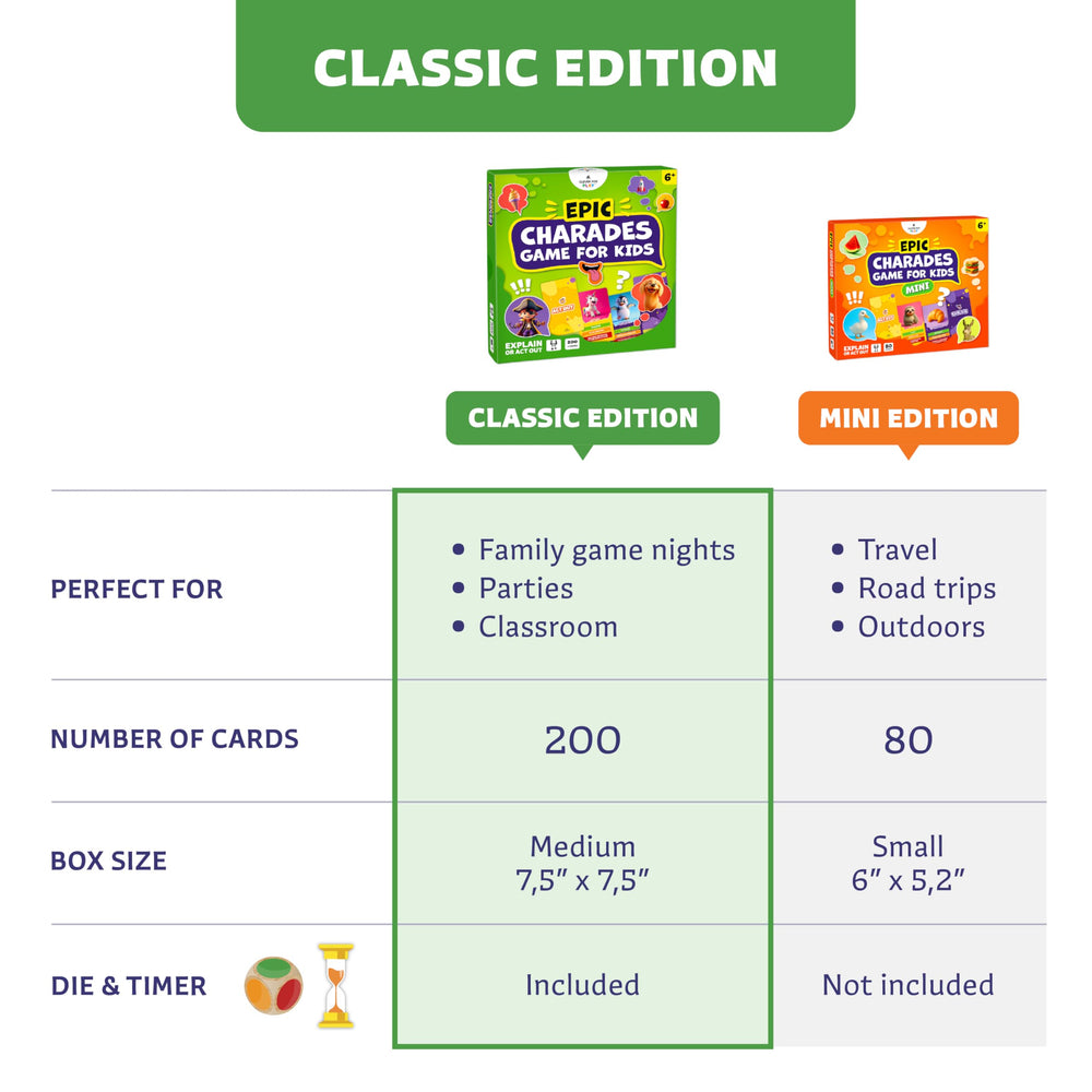 Explain cards from Clever Fox Play encourage describing ideas without reading