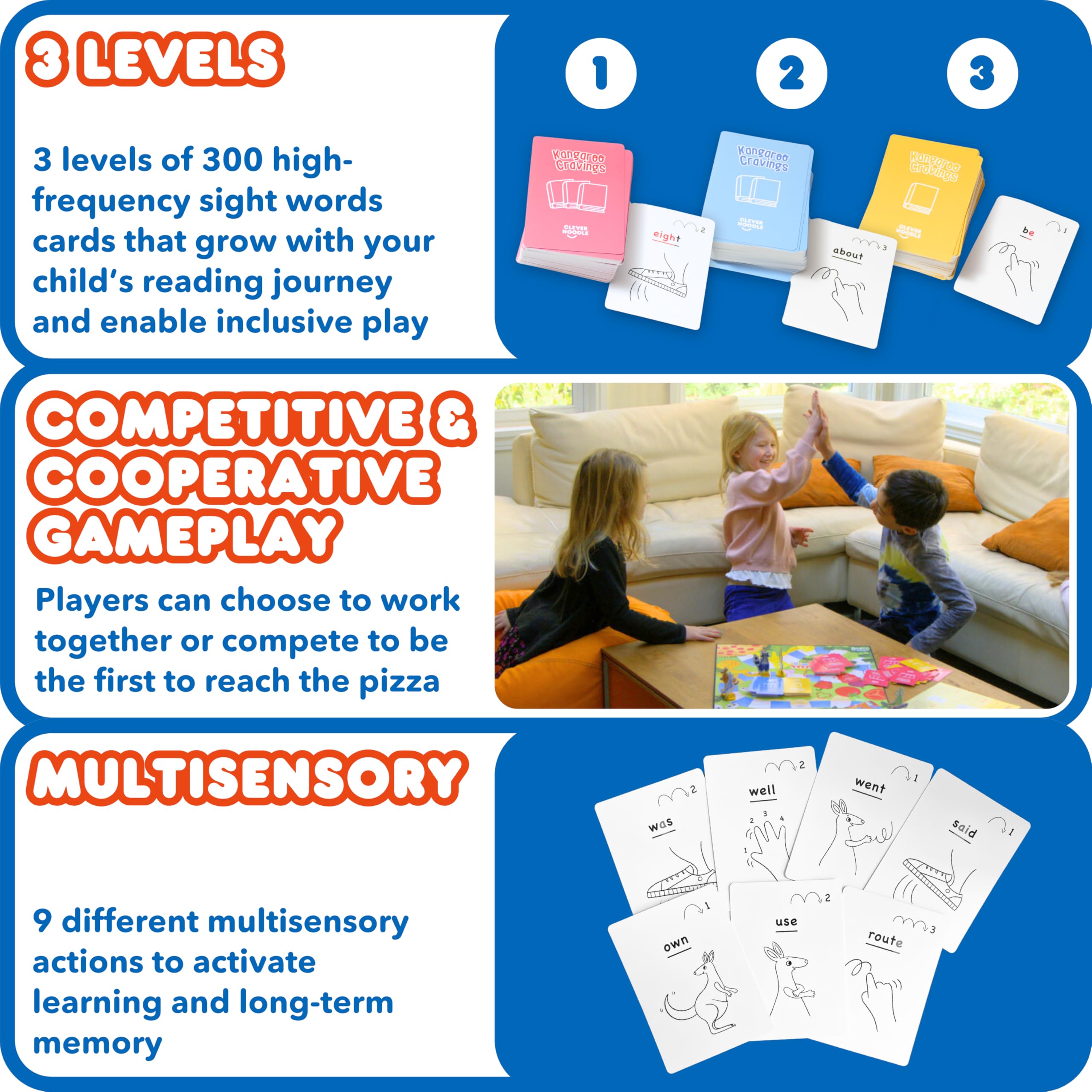 Clever Noodle Kangaroo Cravings classroom activity with 300 sight words