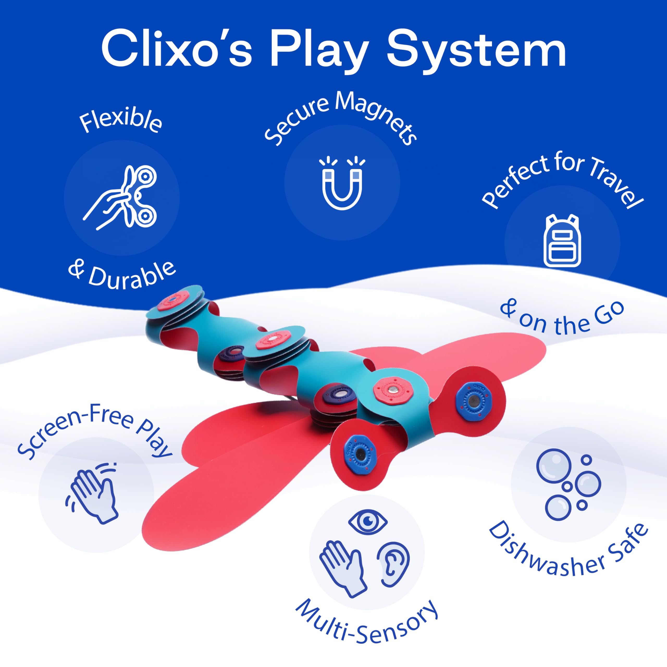 Clixo Itsy STEAM learning concepts through open-ended exploration.