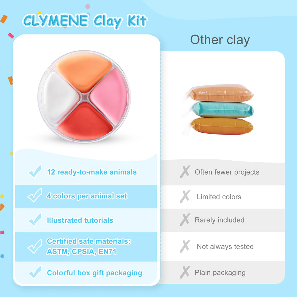 CLYMENE easy step guides: helps kids roll, squeeze, and sculpt.