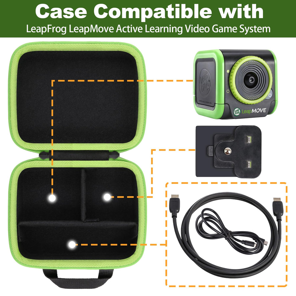 co2CREA LeapMove case open interior reveals organized compartments