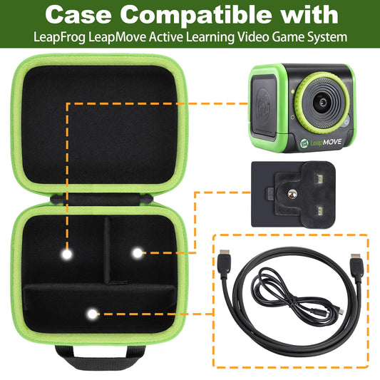 co2CREA LeapMove case open interior reveals organized compartments