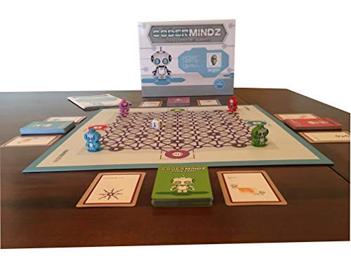 CoderMindz AI concept training example demonstrates training and inference.