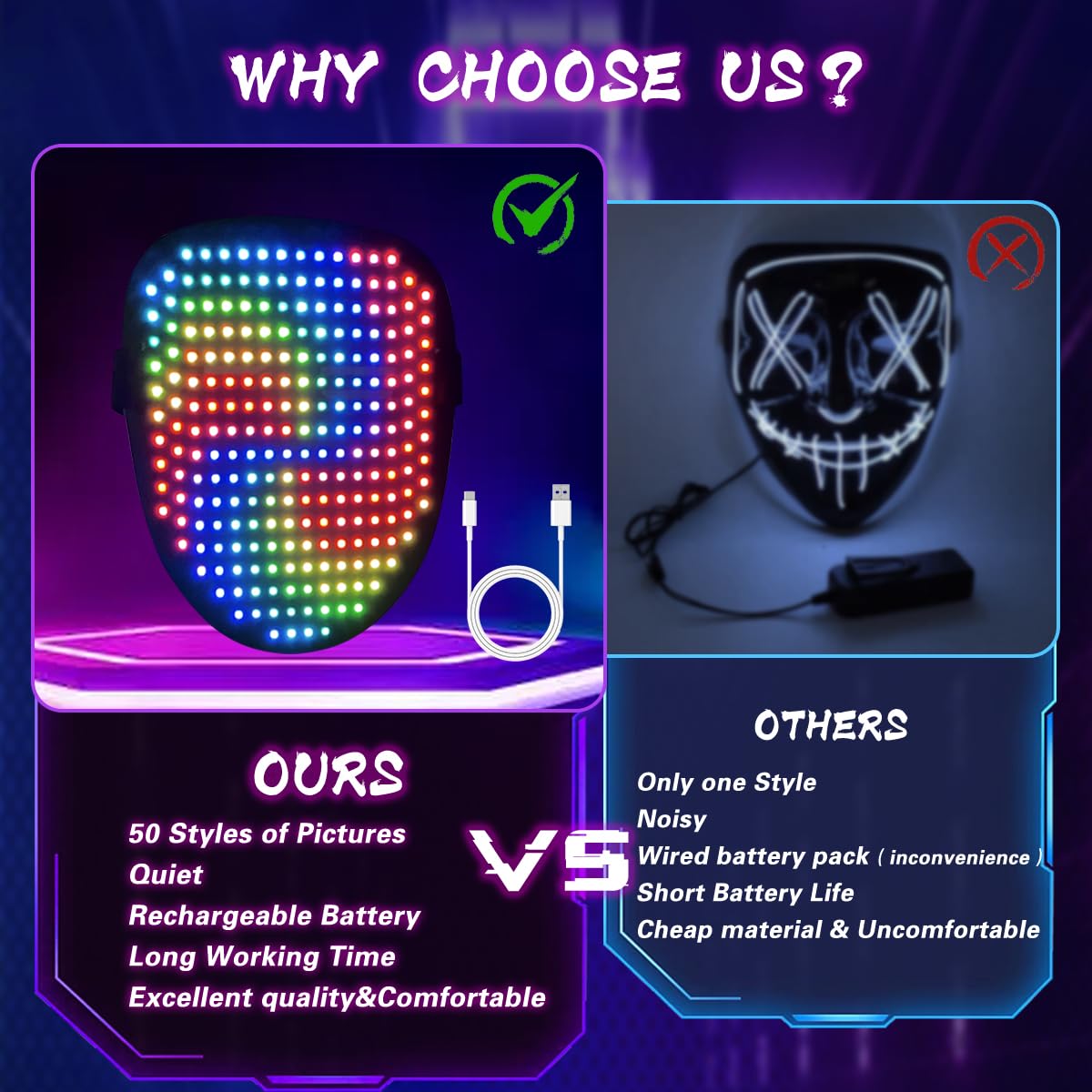 COKOTEE LED mask switches faces with a wave gesture for quick changes
