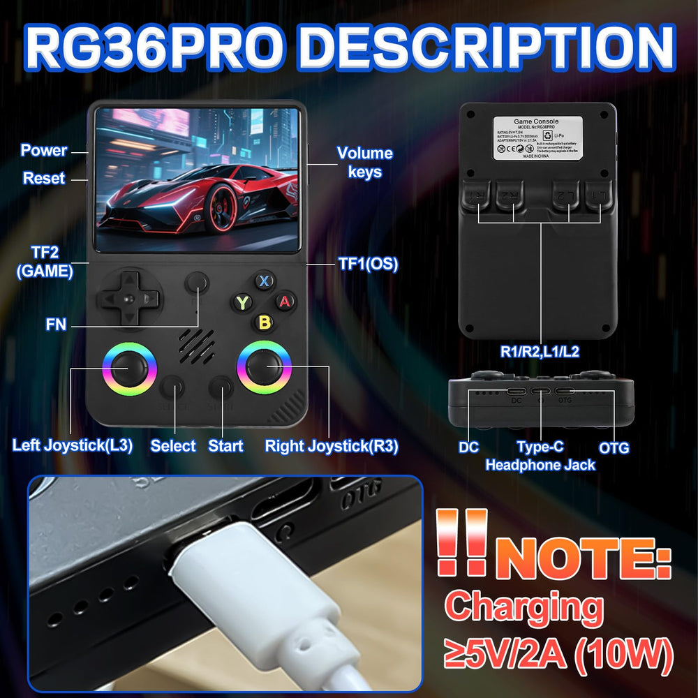 Colourbing RG36PRO bundle content reveals pre-inserted 64GB card for instant play