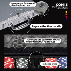 Comie poker chips travel-ready kit for gatherings and clubs.