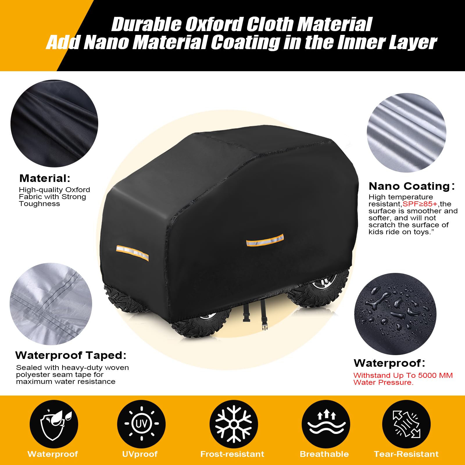 CONFUTURY nano coating delivers UV and water resistance for lasting finish