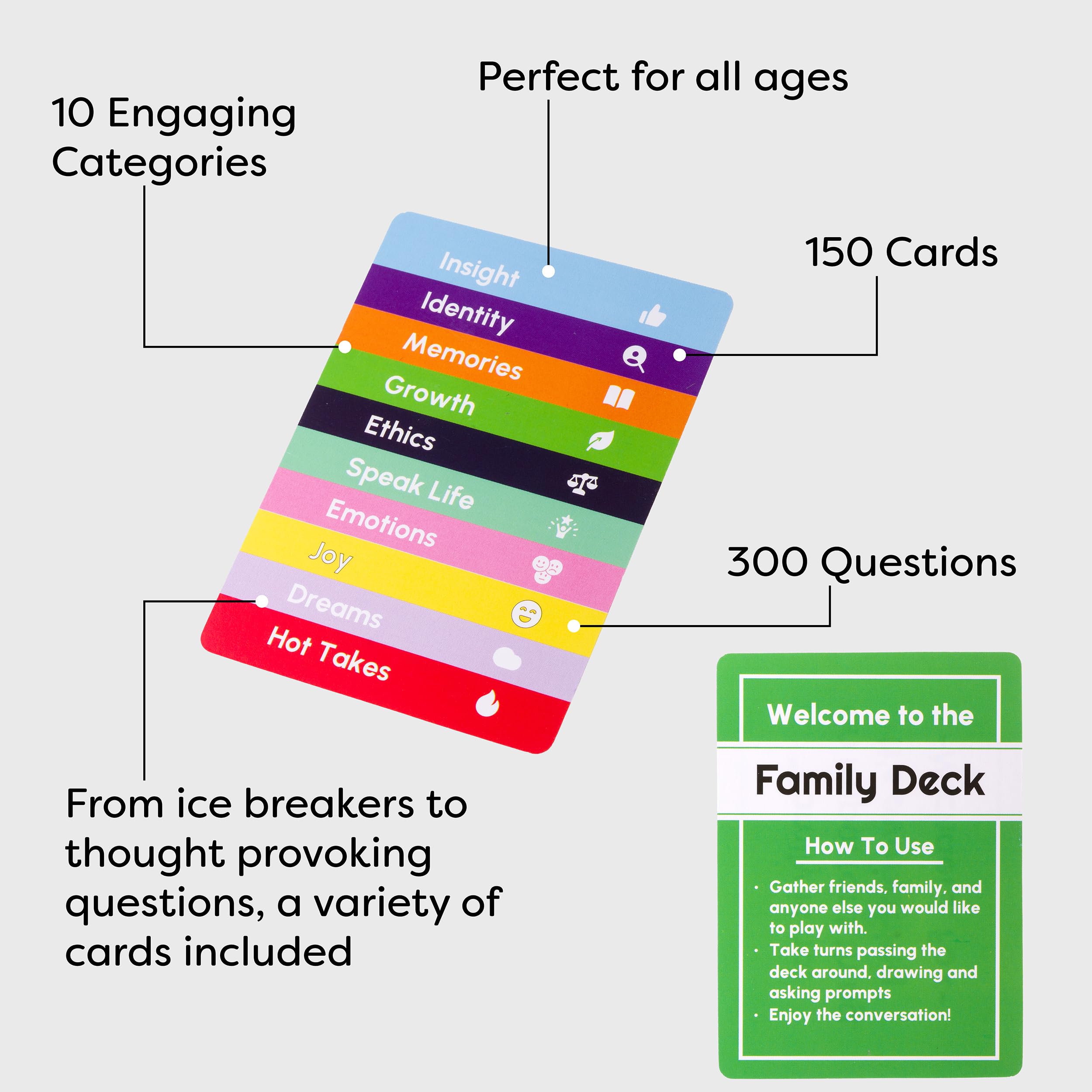 Conversation Cards teen prompts encourage open, honest discussions with teens